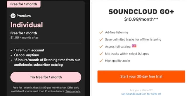 SoundCloud czy Spotify: Która platforma lepsza dla Ciebie? SoundCloud czy Spotify: Która platforma lepsza dla Ciebie?