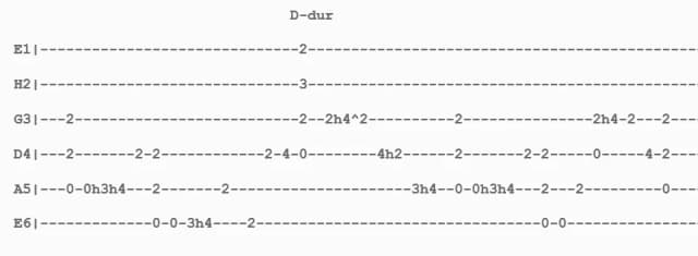 Wehikuł czasu chwyty na gitarę - łatwe akordy dla początkujących Wehikuł czasu chwyty na gitarę - łatwe akordy dla początkujących