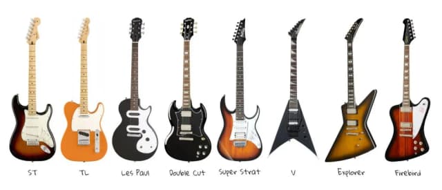 Ile waży gitara elektryczna? Porównanie modeli i ich wpływ na komfort Ile waży gitara elektryczna? Porównanie modeli i ich wpływ na komfort