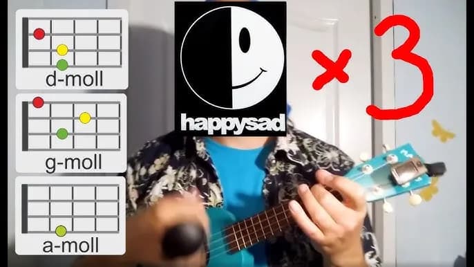 Happysad chwyty gitarowe - naucz się grać ulubione piosenki łatwo Happysad chwyty gitarowe - naucz się grać ulubione piosenki łatwo