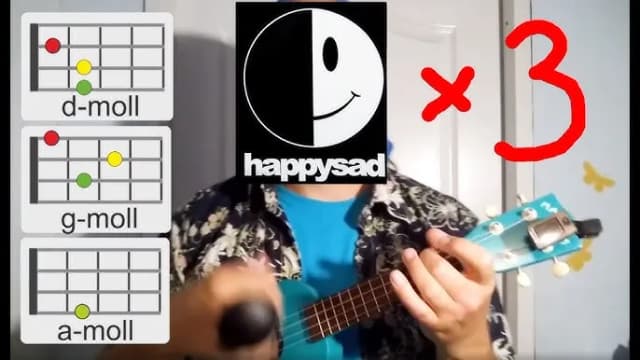 Happysad chwyty gitarowe - naucz się grać ulubione piosenki łatwo Happysad chwyty gitarowe - naucz się grać ulubione piosenki łatwo